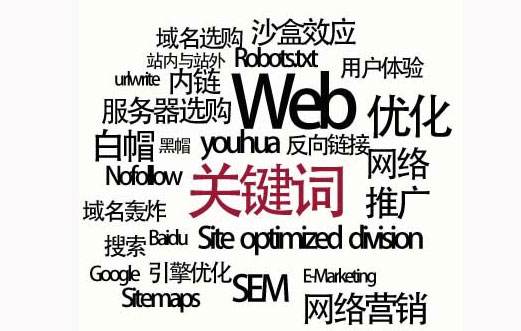 昌邑市网站建设,昌邑市外贸网站制作,昌邑市外贸网站建设,昌邑市网络公司,SEO优化之如何提升关键词排名？